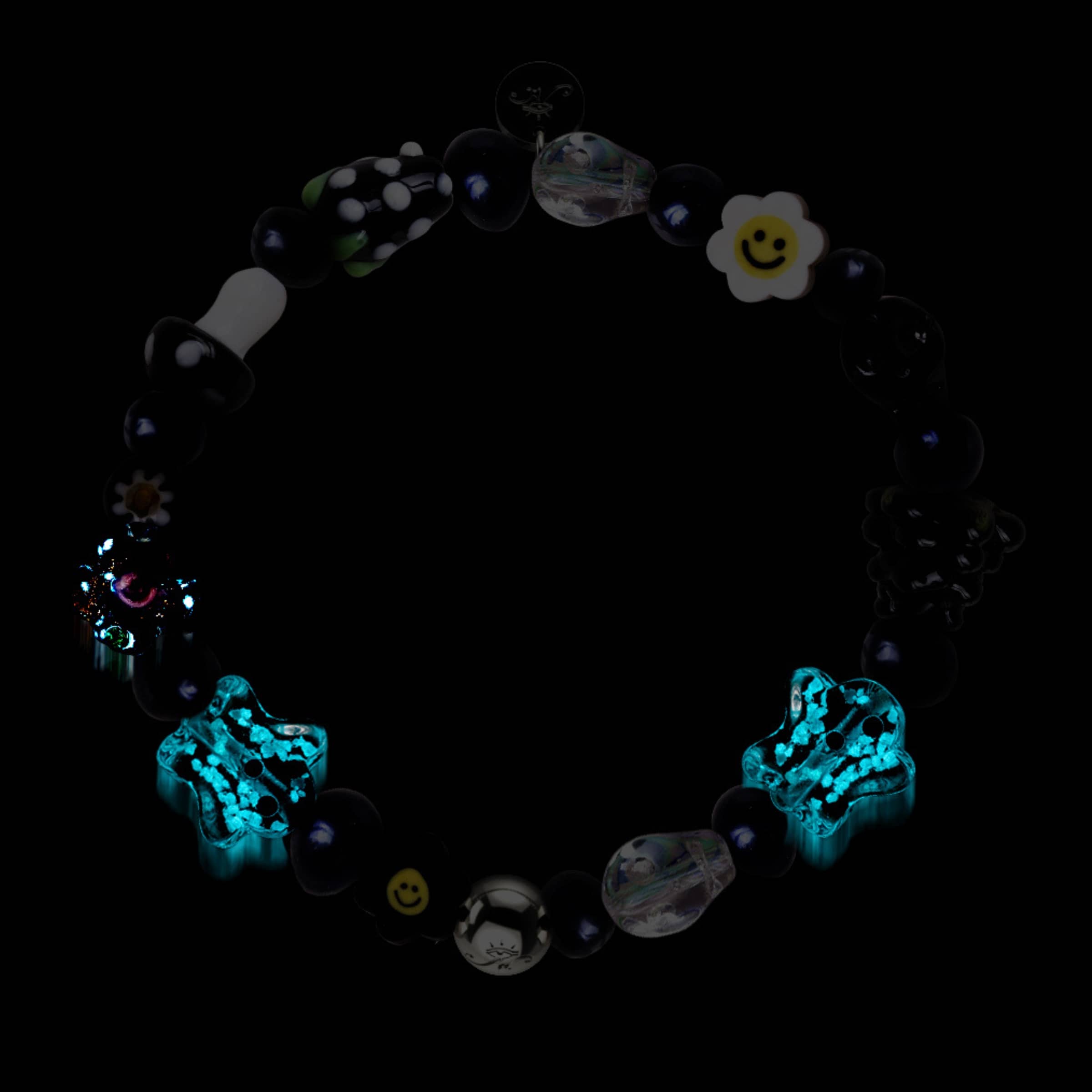 Product detail view